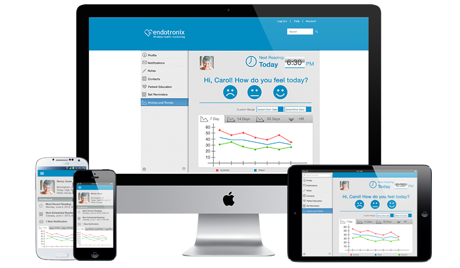 Cordella Data Analysis Platform